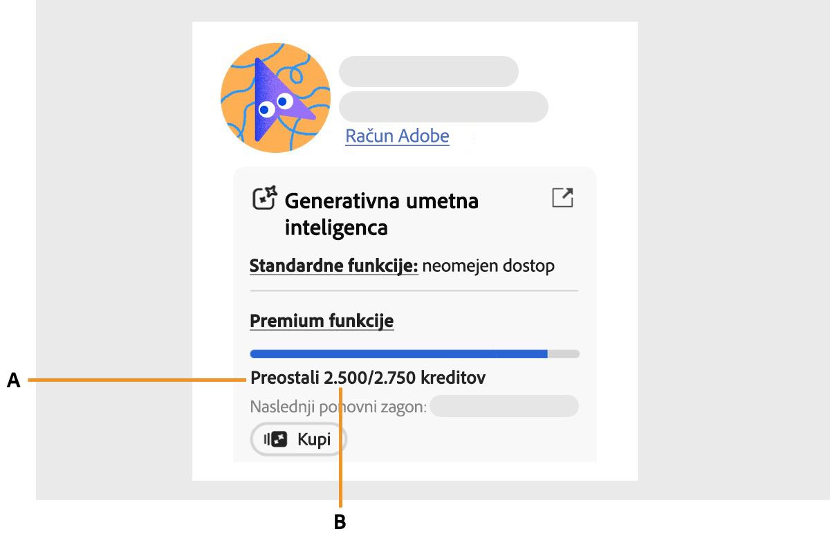 Ikona profila na strani računa Adobe je izbrana in podokno računa je prikazano. V razdelku računa Adobe je prikazano število kreditnih točk za generativno umetno inteligenco, ki označuje, koliko kreditnih točk je še na voljo in koliko je že porabljenih. Prikazano je tudi, kdaj bodo mesečne kreditne točke za generativno umetno inteligenco ponastavljene.