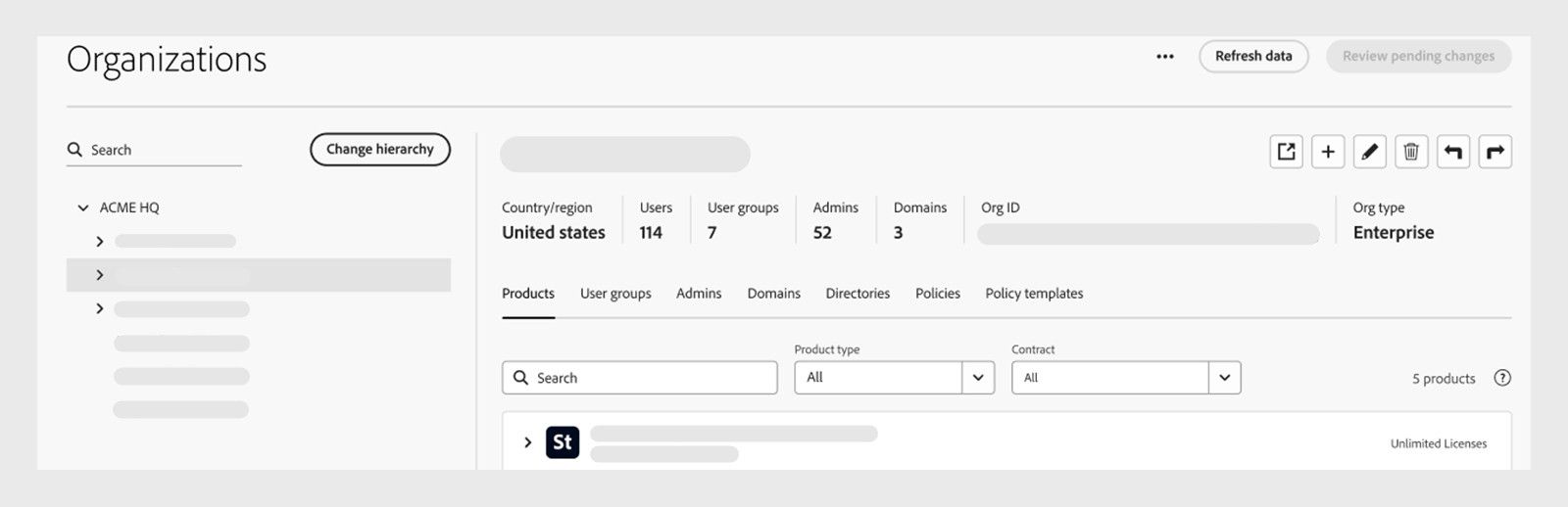Organizations tab on the Global Admin Console showing various tabs to manage products, user groups, and more