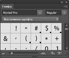Панель «Глифы» в Photoshop
