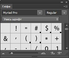 Панель «Гліфи» у Photoshop