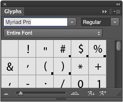 لوحة Glyphs في Photoshop