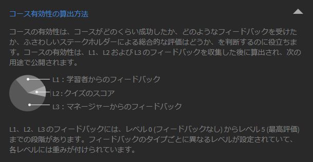 コース有効性の算出方法