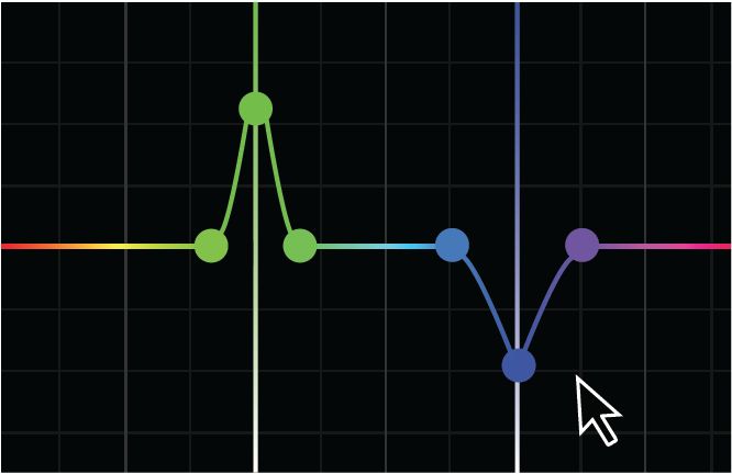 Verschieben von Kontrollpunkten