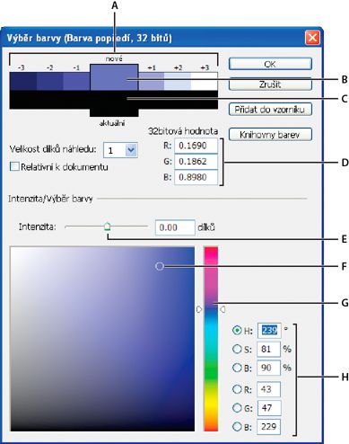 Photoshop: Výběr barvy HDR