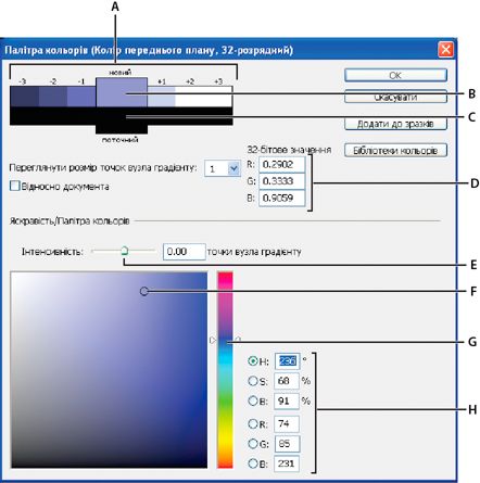 Палітра кольорів HDR у Photoshop