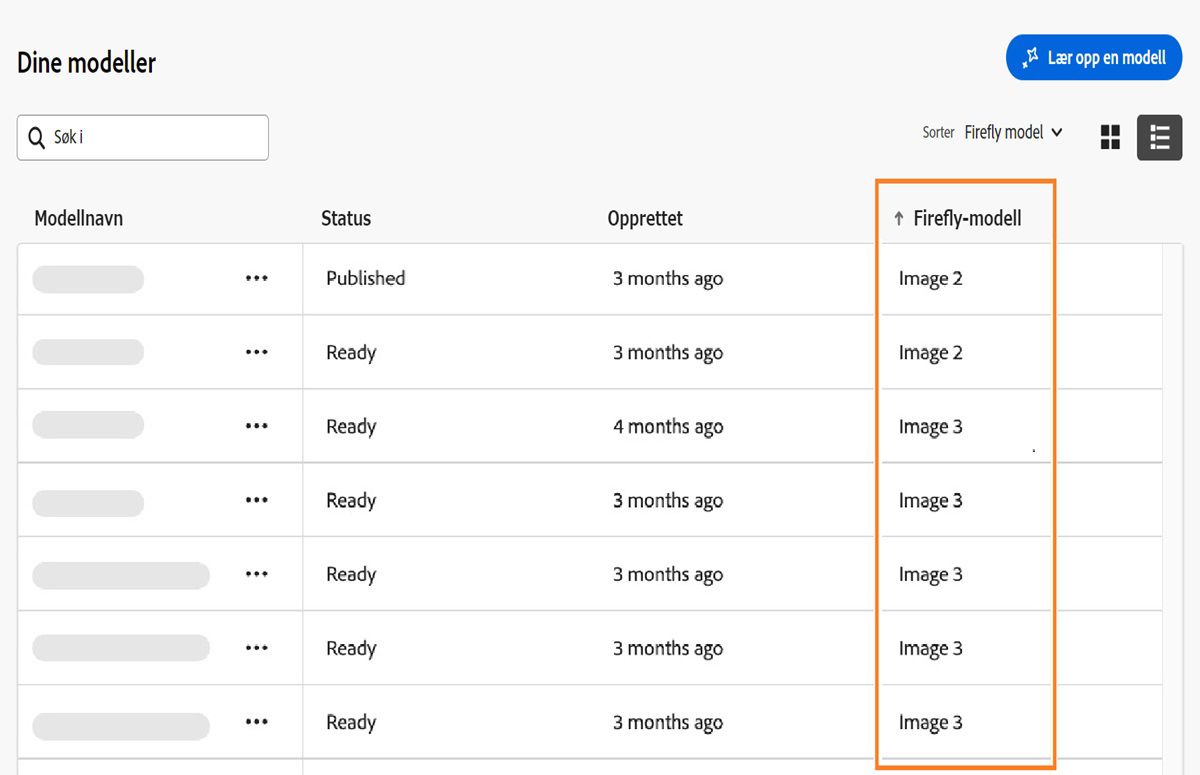 Firefly-siden inneholder en del som heter «Dine modeller», som inneholder en tabell med en liste over ulike modeller. Tabellen har kolonner for «Navn», «Status» og «Opprettet». Statusene som vises, er «Publisert» og «Klar», sammen med opprettelsesdatoene. Det finnes et alternativ for å sortere elementene, som for øyeblikket er angitt til «Sorter etter endret», som organiserer modeller merket med «Image 2» og «Image 3».