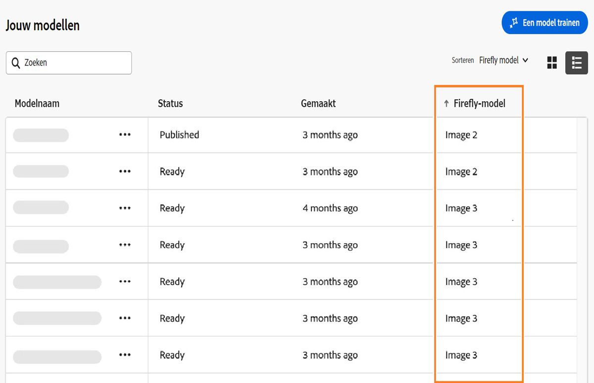 De Firefly-pagina bevat een sectie met de naam ‘Jouw modellen’ en een tabel met verschillende modellen. De tabel bevat kolommen voor 'Naam', 'Status' en 'Gemaakt'. De getoonde statussen zijn ‘Gepubliceerd’ en ‘Gereed’, samen met de aanmaakdatums. Er is een optie om de items te sorteren, momenteel ingesteld op ‘Sorteren op gewijzigd’, waarbij de modellen ‘Image 2’ en ‘Image 3’ worden geordend.