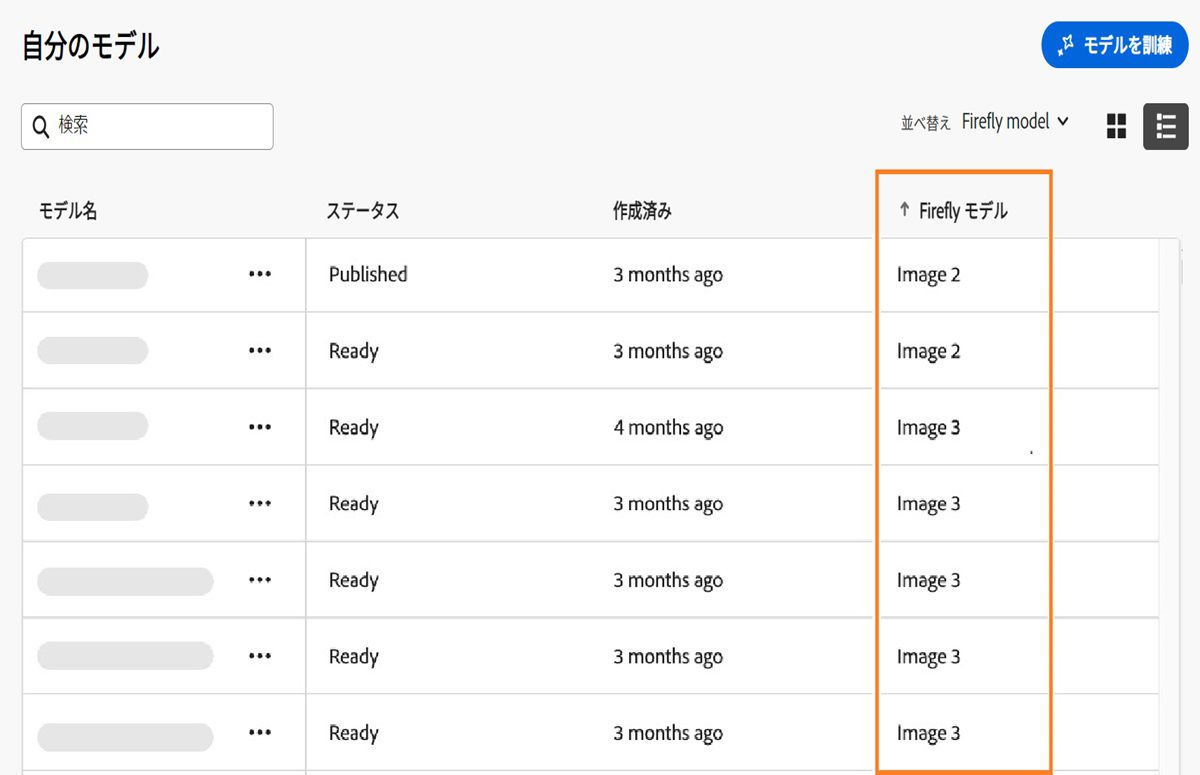Firefly ページには、「自分のモデル」というタイトルのセクションがあり、様々なモデルを一覧表示する表が含まれています。表には、「名前」「ステータス」、および「作成日」の列があります。表示されるステータスは、「公開済み」および「準備完了」です。加えて、その作成日も表示されます。項目を並べ替えるためのオプションがあります。現在、「変更日で並べ替え」に設定されているこのオプションは、「Image 2」および「Image 3」のラベルの付いたモデルを整列します。
