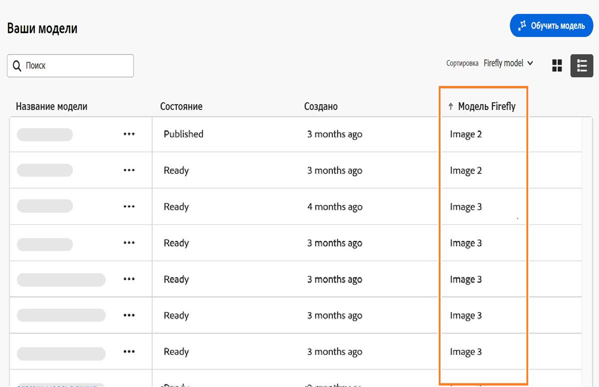 Страница Firefly содержит раздел «Ваши модели» и таблицу с перечнем различных моделей. В таблице есть столбцы «Имя», «Состояние» и «Создано». Отображаются состояния «Опубликовано» и «Готово», а также даты создания. Можно сортировать элементы с состоянием «Сортировать по измененным» для систематизации моделей со значками «Image 2» и «Image 3».