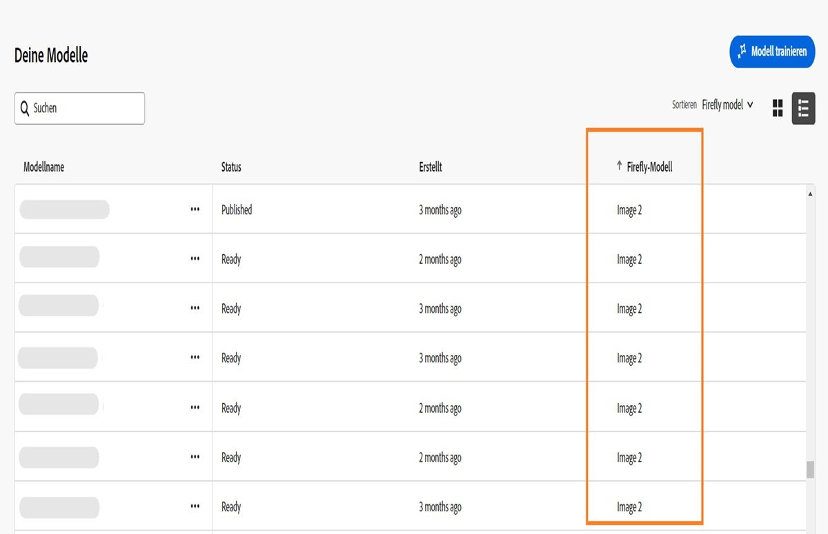 Die Firefly-Seite enthält einen Abschnitt mit dem Titel „Eigene Modelle“ und eine Tabelle mit verschiedenen Modellen. Die Tabelle enthält Spalten für „Name“, „Status“ und „Erstellt am“. Die angezeigten Status sind „Veröffentlicht“ und „Bereit“, zusammen mit ihren Erstellungsdaten. Es gibt eine Option zum Sortieren der Elemente, die derzeit auf „Nach Änderung sortieren“ eingestellt ist. Damit werden Modelle organisiert, die mit „Image 2“ und „Image 3“ gekennzeichnet sind.