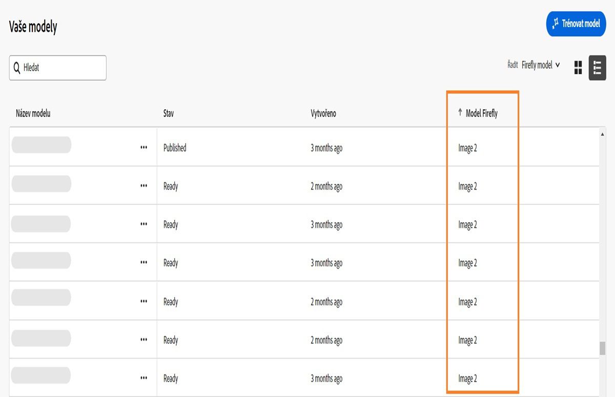 Stránka Firefly obsahuje část nazvanou Vaše modely a obsahuje tabulku s různými modely. Tabulka obsahuje sloupce Název, Stav a Vytvořeno. Uvedené stavy jsou Publikováno a Připraveno spolu s daty jejich vytvoření. K dispozici je možnost řazení položek, aktuálně nastavená na „Seřadit podle upravených“, která uspořádá modely označené jako „Image 2“ a „Image 3“.