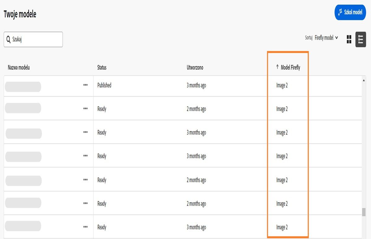 Strona Firefly zawiera sekcję zatytułowaną „Twoje modele” i zawiera tabelę z listą różnych modeli. Tabela zawiera kolumny „Nazwa”, „Stan” i „Utworzono”. Wyświetlane statusy to „Opublikowane” i „Gotowe”, wraz z datami ich utworzenia. Istnieje opcja sortowania elementów, obecnie ustawiona na „Sortuj według zmodyfikowanych”, która porządkuje modele oznaczone jako „Obraz 2” i „Obraz 3”.