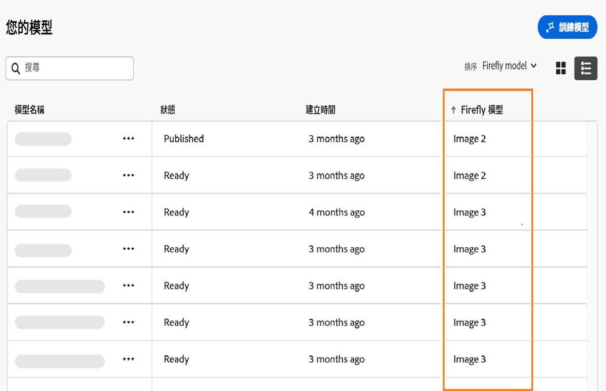 Firefly 頁面中有個標題為「您的模型」的區段，其中包含一個列出了各種模型的表格。此表格具有「名稱」、「狀態」和「已建立」等欄位。顯示的狀態包括「已發佈」和「就緒」，以及其建立日期。有個選項可排序項目，目前設定為「按修改排序」，也就是會整理標有「Image 2」和「Image 3」的模型。