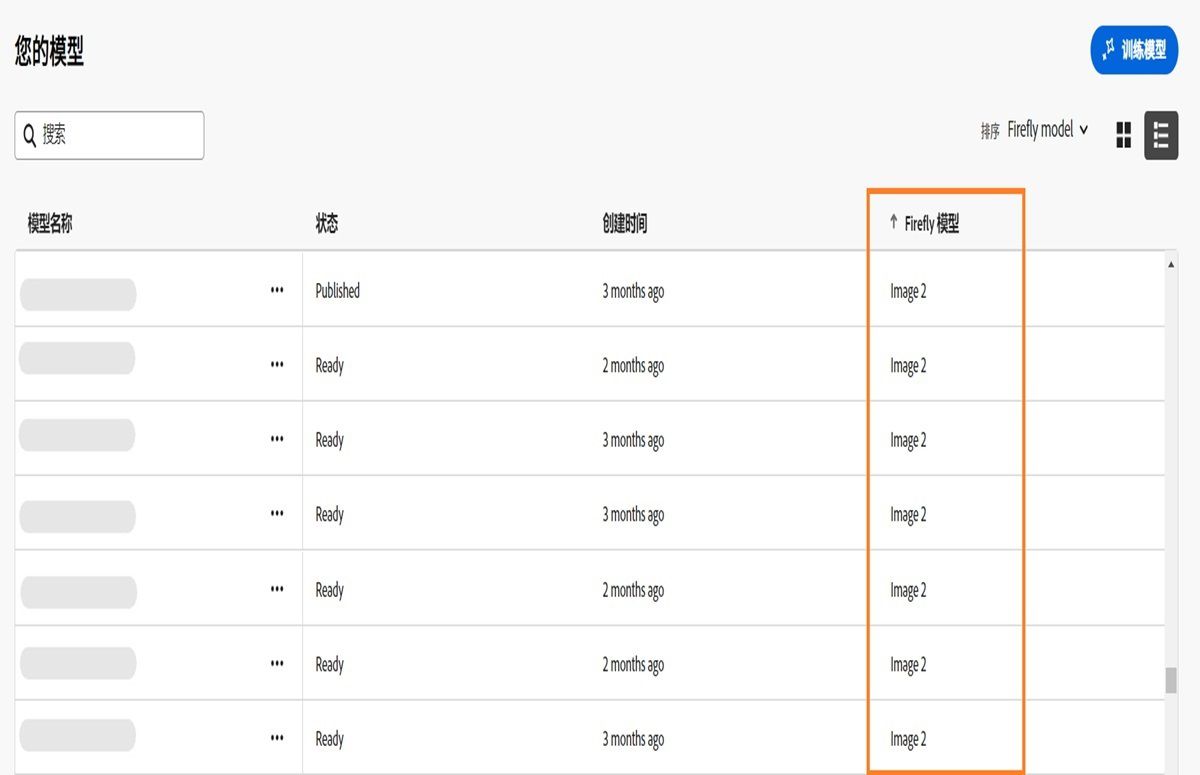 Firefly 页面有一个名为“您的模型”的部分，其中包含一个列出各种模型的表格。该表格含有“名称”、“状态”和“创建日期”列。显示的状态有“已发布”和“就绪”，以及它们的创建日期。有一个选项可用于对项目进行排序（当前设置为“按修改日期排序”），它可以组织标记为“Image 2”和“Image 3”的模型。