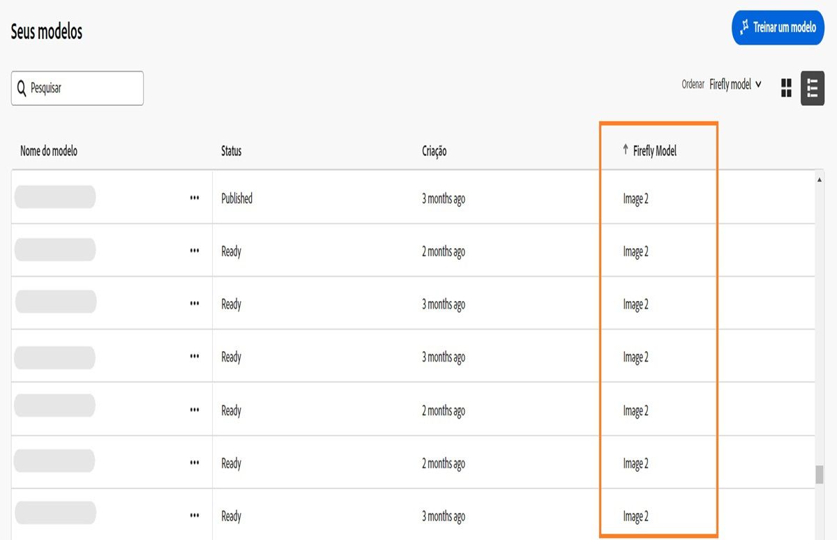 A página do Firefly apresenta uma seção intitulada “Seus modelos” e inclui uma tabela que lista vários modelos. A tabela tem colunas para “Nome”, “Status” e “Criado”. Os status mostrados são “Publicado” e “Pronto”, juntamente com suas datas de criação. Há uma opção para classificar os itens, atualmente definida como “Classificar por Modificado”, que organiza os modelos rotulados como “Image 2” e “Image 3”.