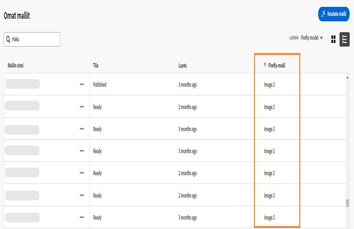 Firefly-sivulla on Omat mallit -osio, jonka taulukkoon on listattu eri mallit. Taulukossa on Nimi-, Tila- ja Luotu-sarakkeet. Tilatietona on Julkaistu tai Valmis, ja mallien luontipäivät ovat näkyvissä. Taulukon tietoa voi lajitella, ja tietojen tämänhetkisenä lajitteluperusteena on Muokattu, joten mallit Image 2 ja Image 3 näkyvät taulukossa omina ryhminään.