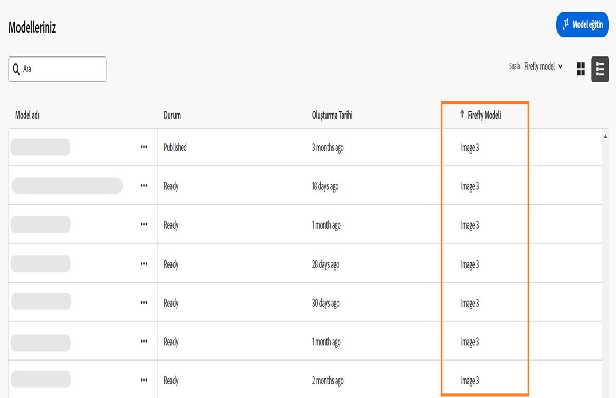 Firefly sayfasında &quot;Modelleriniz&quot; başlıklı bir bölüm ve çeşitli modelleri listeleyen bir tablo bulunur. Tabloda &quot;Ad&quot;, &quot;Durum&quot; ve &quot;Oluşturulma Tarihi&quot; sütunları bulunur. Gösterilen durumlar, oluşturulma tarihleriyle birlikte &quot;Yayınlanmış&quot; ve &quot;Hazır&quot;dır. Ayrıca öğeleri sıralama seçeneği mevcuttur; şu anda &quot;Değiştirilme durumuna göre sırala&quot; olarak ayarlanmıştır ve &quot;Image 2&quot; ile &quot;Image 3&quot; etiketli modelleri düzenler.