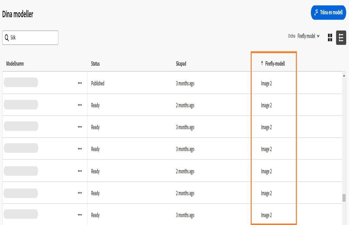 På Firefly-sidan finns ett avsnitt med namnet Dina modeller. Där visas en tabell med en lista över olika modeller. Tabellen innehåller kolumnerna Namn, Status och Skapad. Statusen som visas är Publicerad och Klar, tillsammans med skapandedatumet. Det finns ett alternativ för att sortera objekten, som för närvarande är inställt på Sortera efter ändringsdatum, som ordnar modeller märkta Image 2 och Image 3.