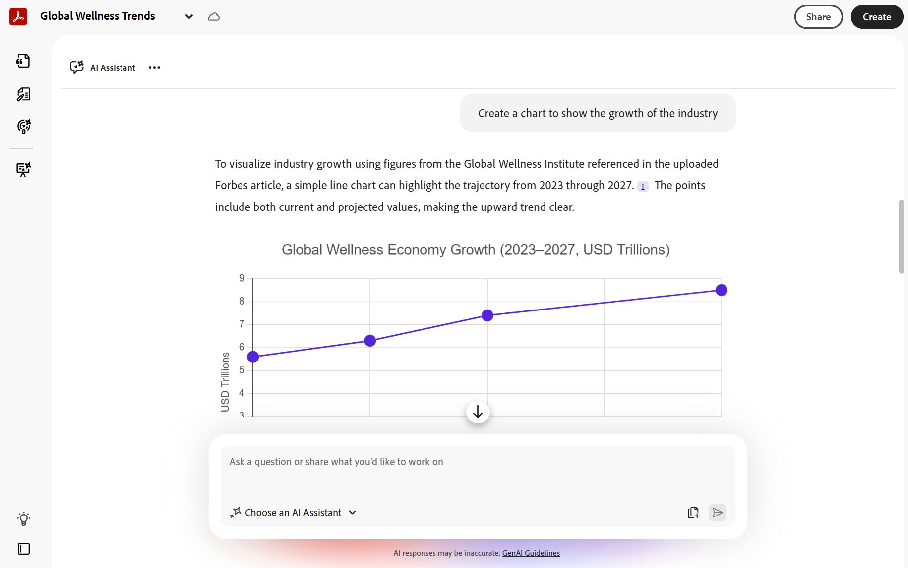 PDF Spacesin tekoälyavustaja näyttää pylväskaavion, joka visualisoi oivallukset, mukaan lukien mittarit ja tietotaulukko.