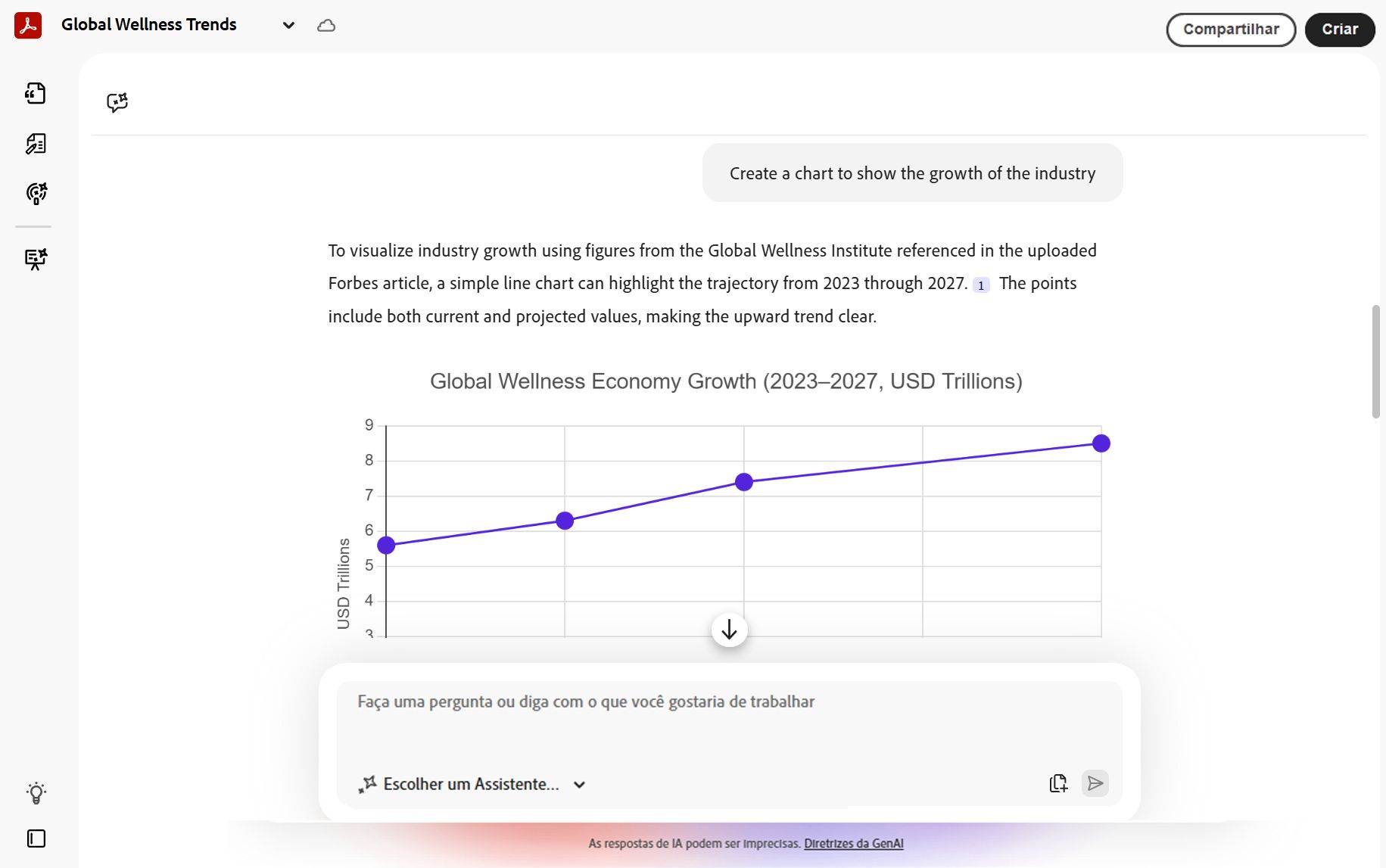 Assistente de IA em PDF Spaces exibindo um gráfico de barras que visualiza os insights, incluindo métricas e uma tabela de dados.