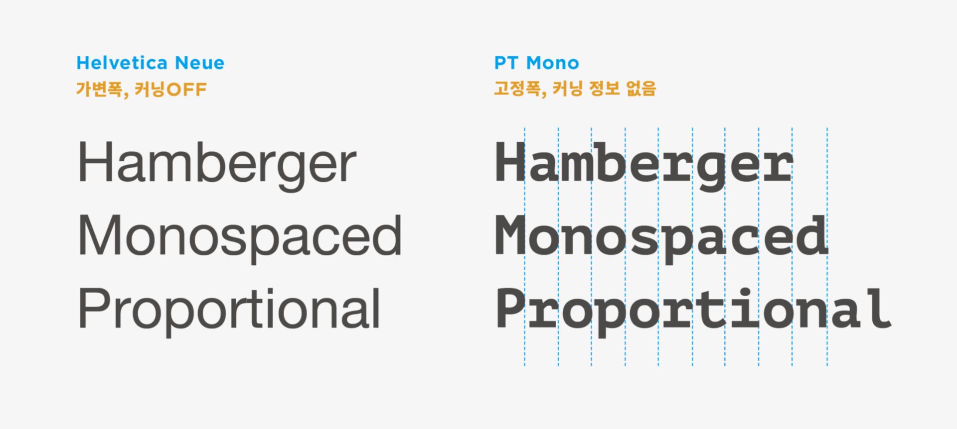 <Image 03 - Latin monospaced>