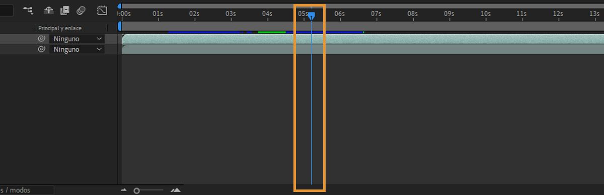 El panel Cronología tiene un indicador de tiempo actual (CTI) y está resaltado.