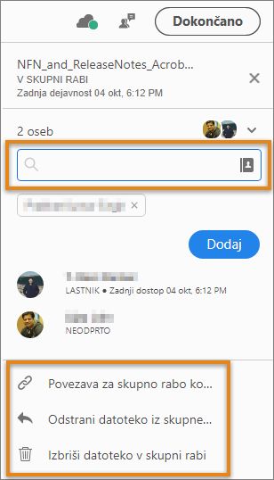 Možnosti za pobudnike