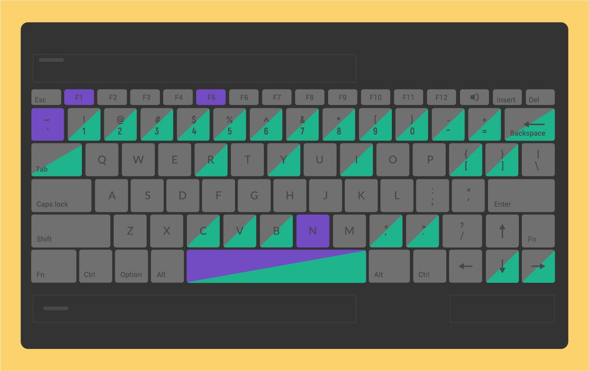 keyboard-shortcut-customization