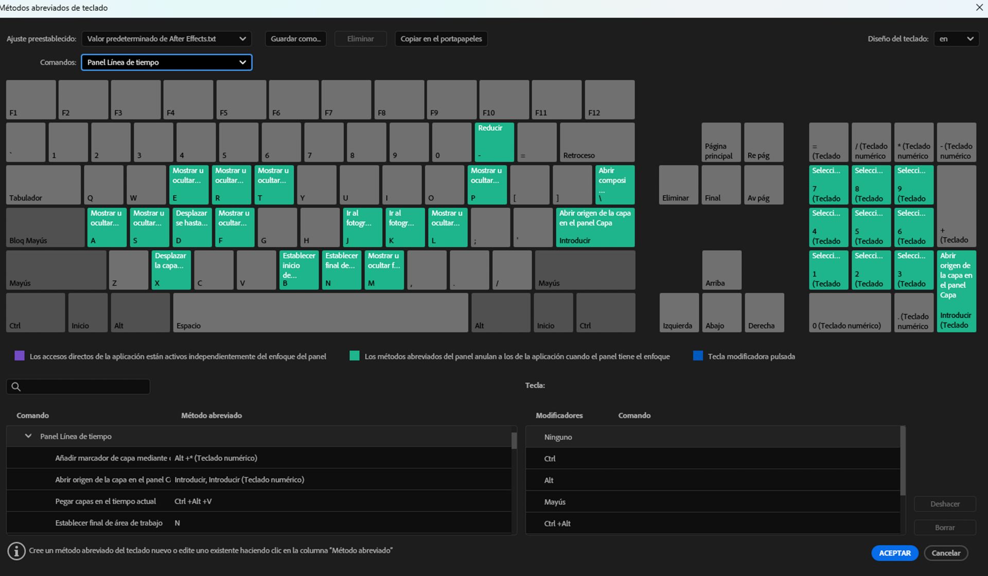 Se muestra una representación visual del teclado de hardware en el que se ven qué teclas tienen métodos abreviados asignados y cuáles están disponibles.