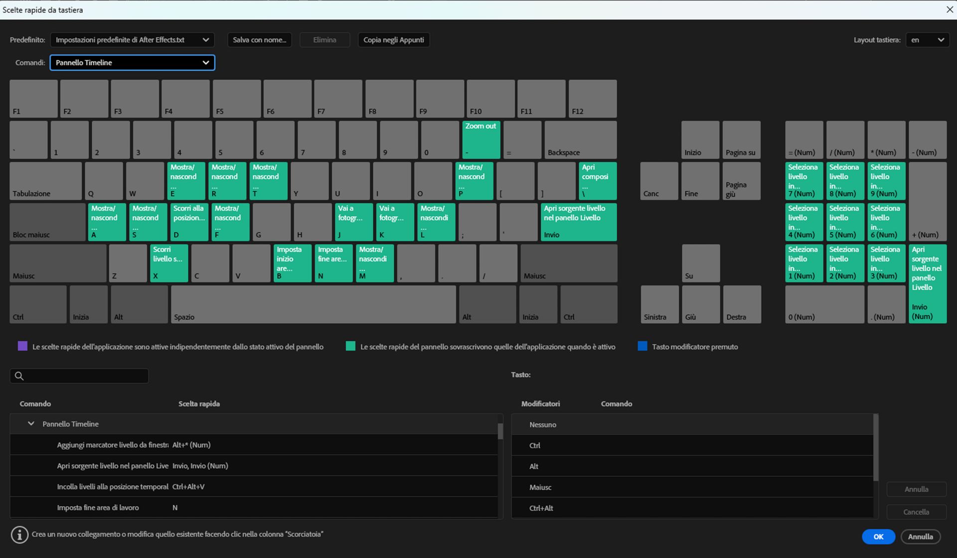 Viene visualizzata una rappresentazione visiva della tastiera hardware, che indica a quali tasti sono assegnate le scelte rapide da tastiera e quali di esse sono disponibili.