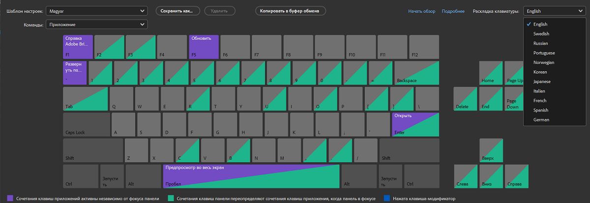 В Adobe Bridge доступны различные варианты раскладки клавиатуры.