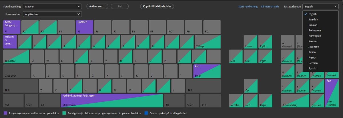 Se forskellige tastaturlayouts, der er tilgængelige i Adobe Bridge.
