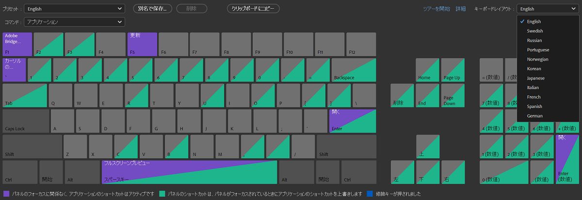 Adobe Bridge で使用できる様々なキーボードレイアウトについて説明します。
