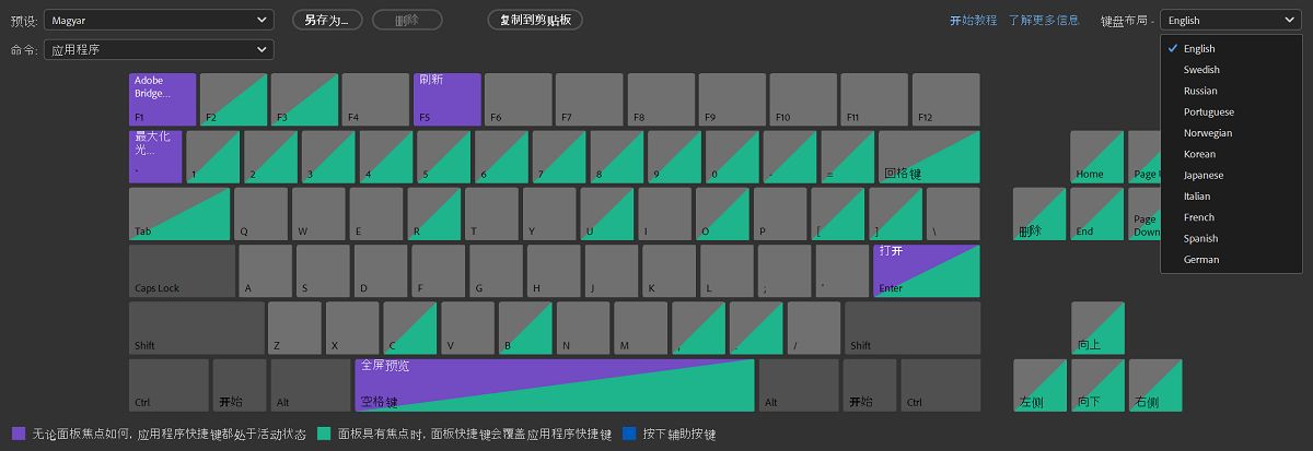 探索 Adobe Bridge 中可用的不同键盘布局。