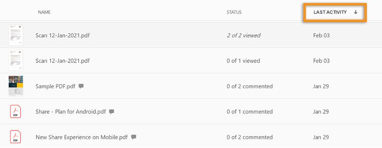 Laatste activiteit toont uw activiteit