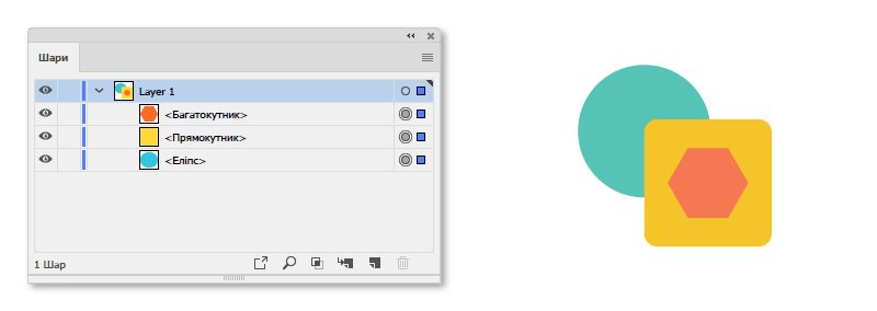 Динамічні фігури прямокутник і еліпс на панелі «Шари».