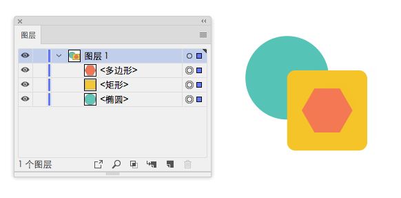 “图层”面板中的实时矩形和椭圆
