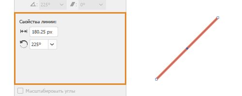 Свойства динамических фигур | Линия