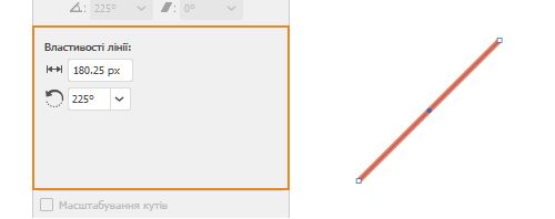 Властивості динамічних фігур | Лінія