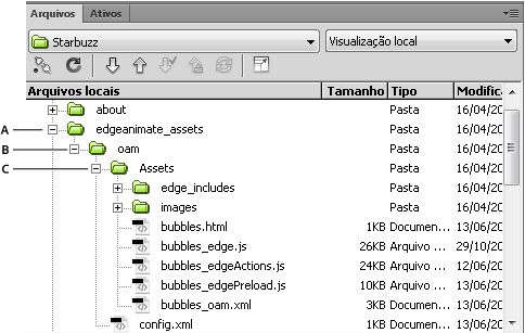 Localização dos arquivos extraídos