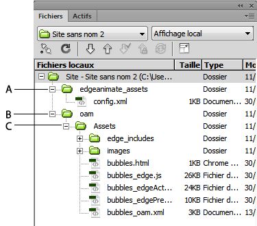 Emplacement des fichiers extraits