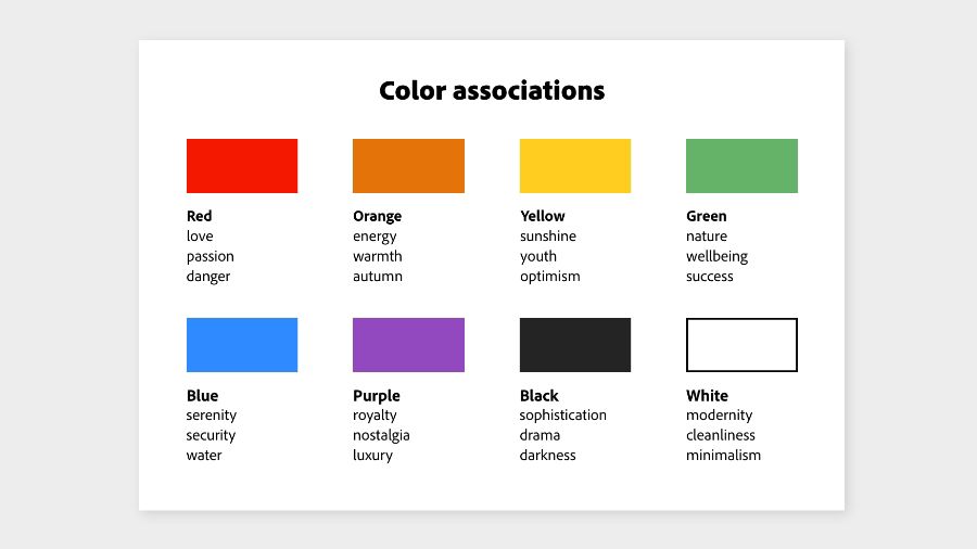 A chart showing color associations