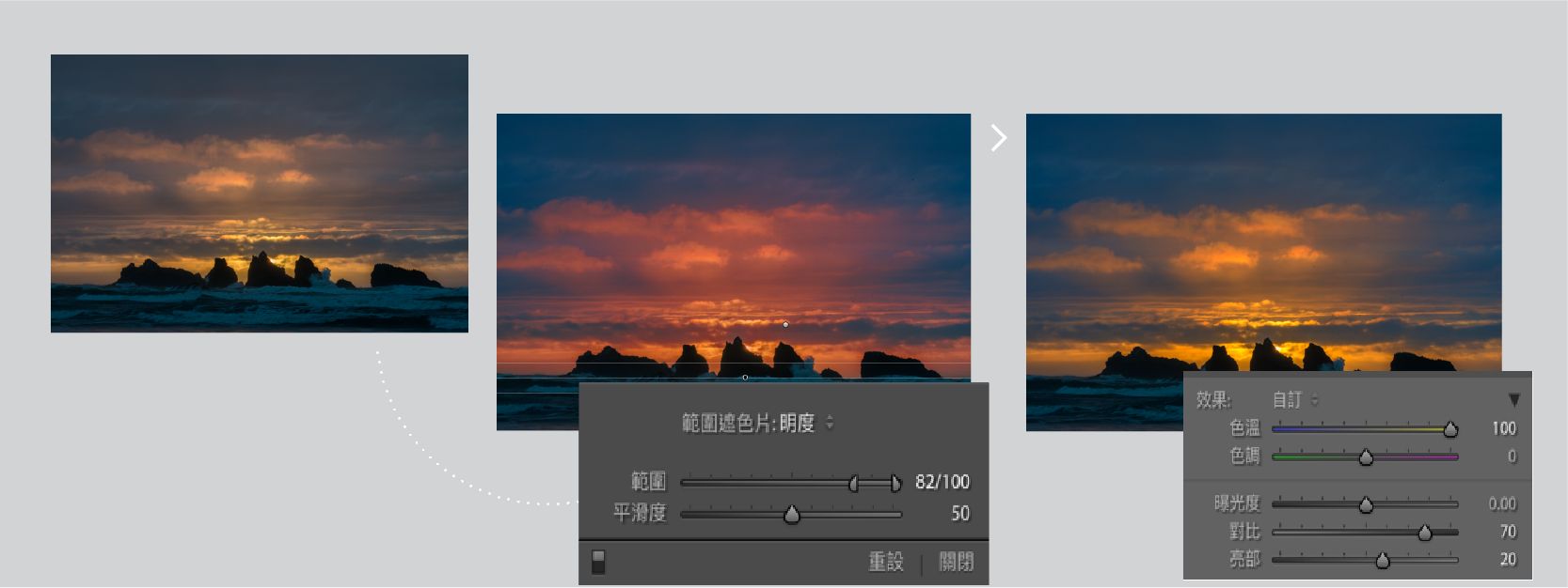 明度範圍遮色片