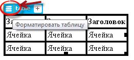 Редактирование таблиц в режиме интерактивного просмотра