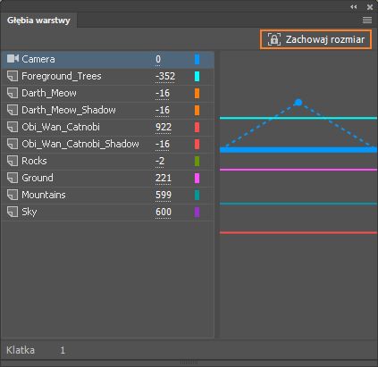 Zachowywanie rozmiaru w połączeniu z głębią warstw