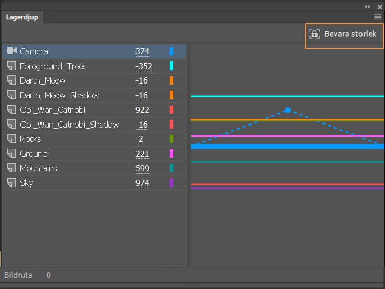 Bevara lagerdjupets storlek