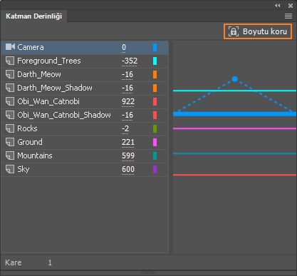 Katman derinliği için boyutu koruma