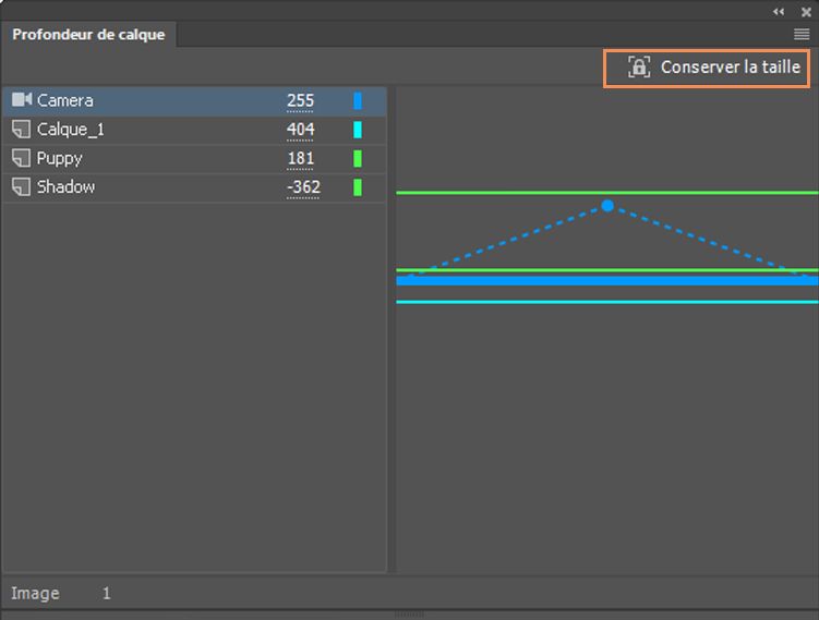 Conservation de la taille pour la profondeur de calque