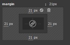 Свойство margin