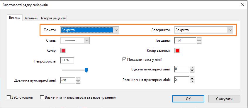 Властивості рядка габаритів